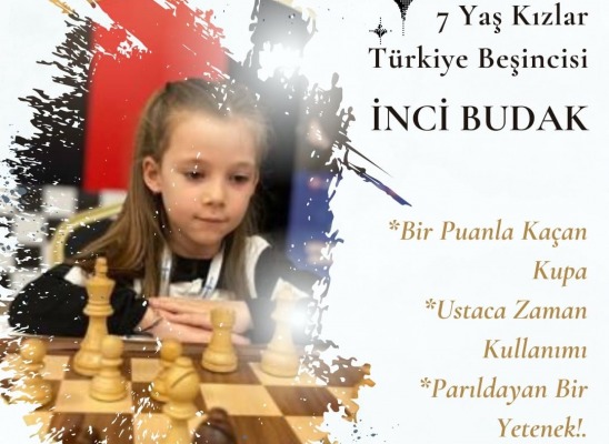 2024 Türkiye Yaş Grupları Şampiyonası