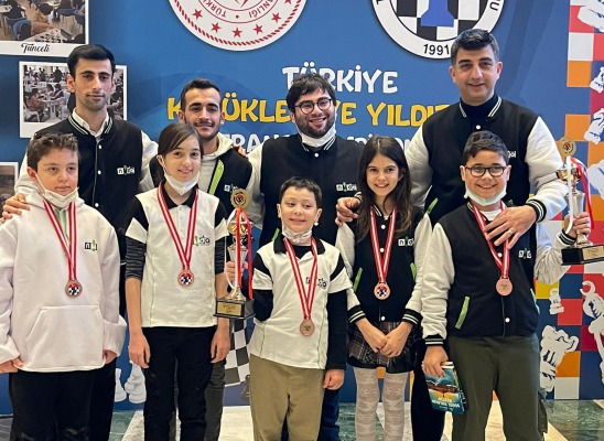 2022 Türkiye Yaş Grupları Şampiyonası