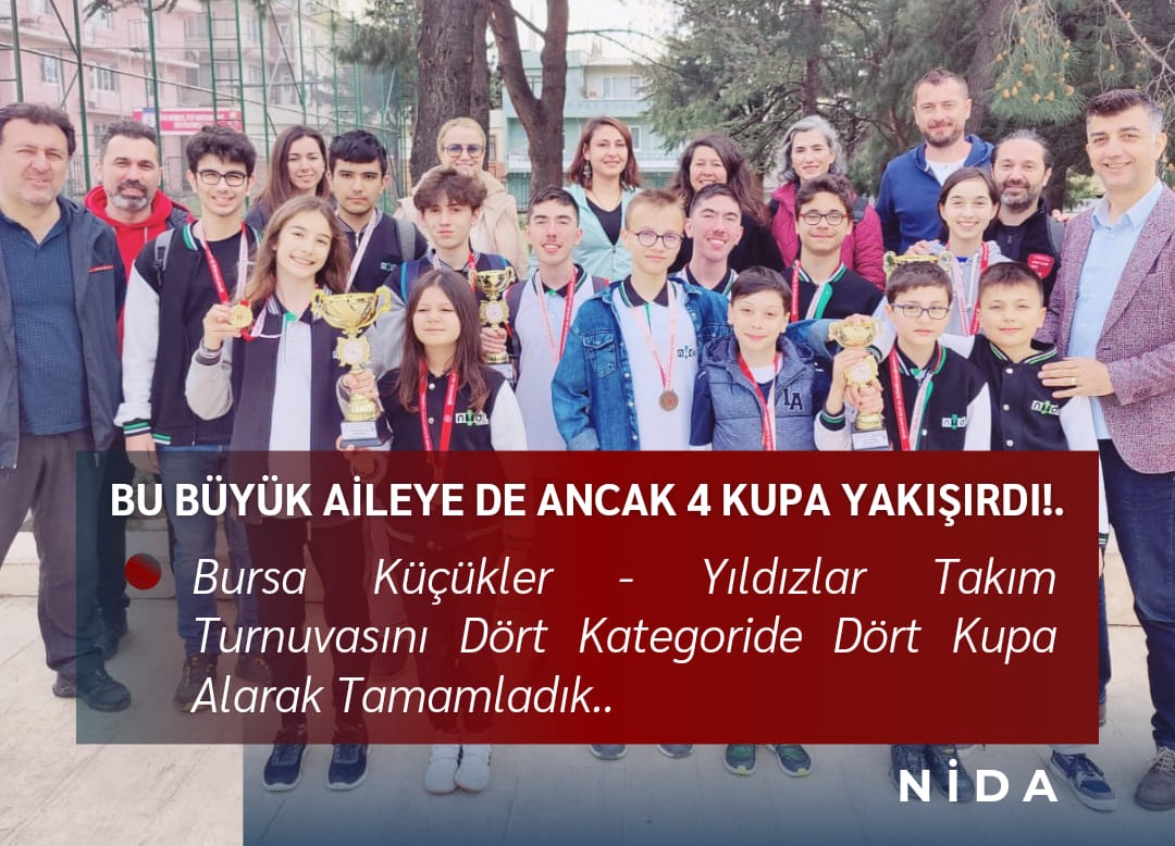 Küçükler - Yıldızlar Takım Şampiyonasında İki Şampiyonluk ve Toplam Dört Kupa Kazandık!.