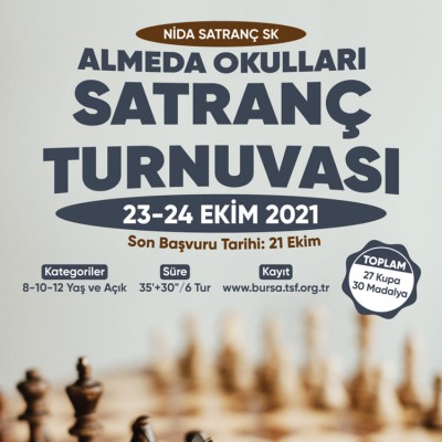 Almeda Okulları Turnuvasında On Yedi Derece Elde Ettik